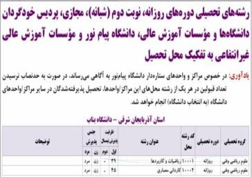 پیام رئیس دانشگاه بناب به مناسبت چهلمین سالروز پیروزی شکوهمند انقلاب اسلامی ایران 